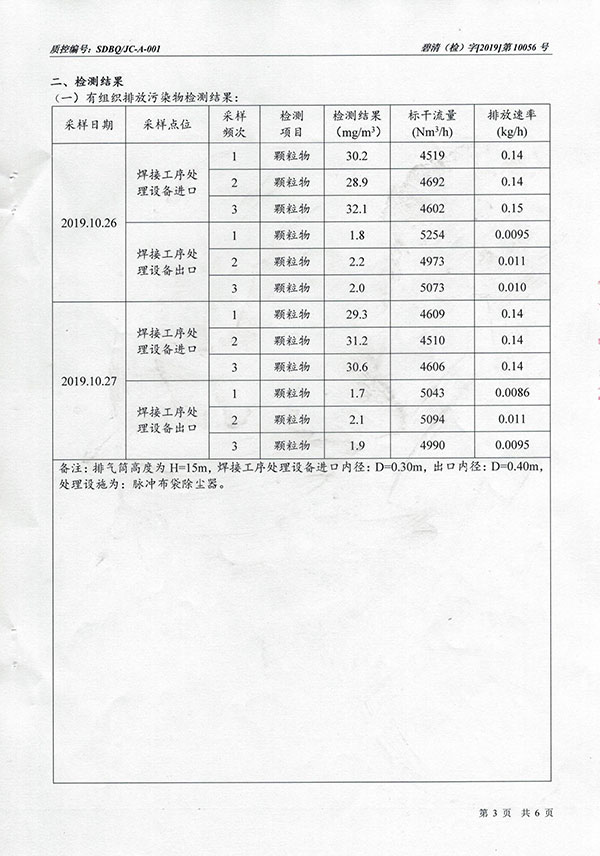 检测报告03